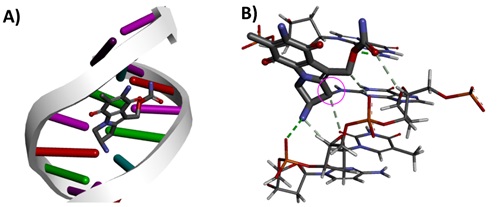 article figure